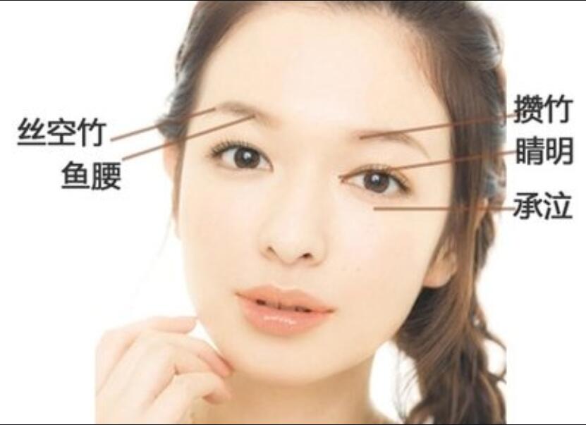 眼部按摩美容手法，南寧美容學(xué)校現(xiàn)場教學(xué)