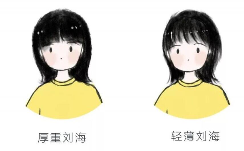 臉大？寬額頭？這些發(fā)型試一試