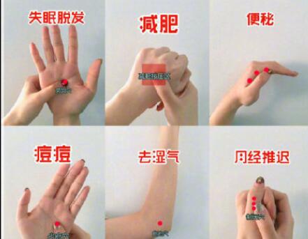 超實用穴位按摩，南寧正規(guī)學校大放送