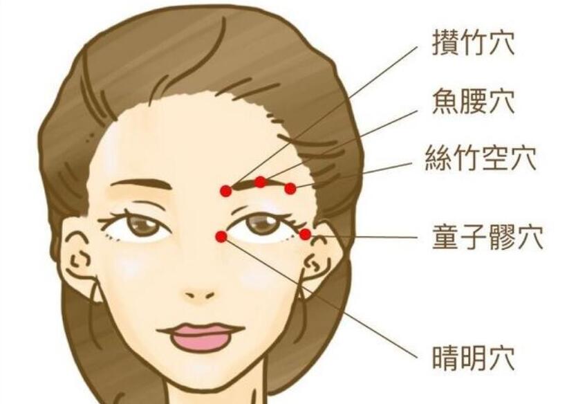 跟著南寧美容學校按摩這幾個穴位，釋放大眼魅力