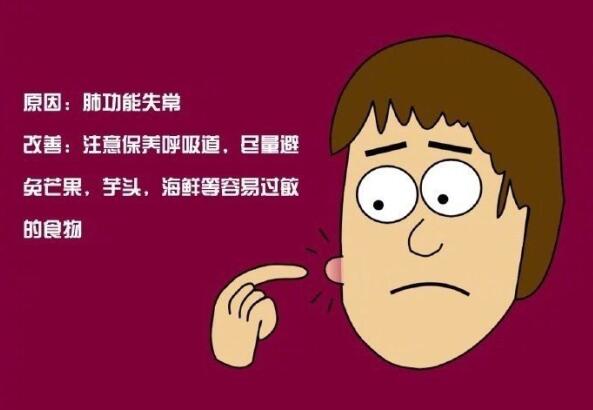長痘代表什么？廣西技術(shù)好的美容學校幫你找到了