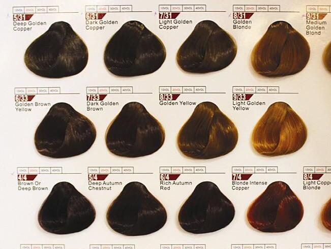 怎樣才能學(xué)會(huì)美發(fā)色彩調(diào)配？快來(lái)和南寧口碑好的學(xué)校學(xué)習(xí)