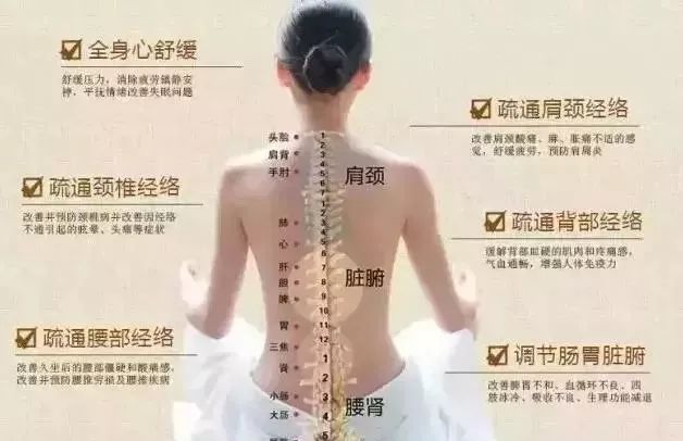 如何進行背診？南寧美容培訓(xùn)中心手把手教你