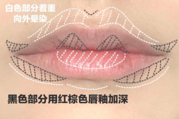 “花瓣唇”教程，廣西專業(yè)彩妝學(xué)校5步教會(huì)你