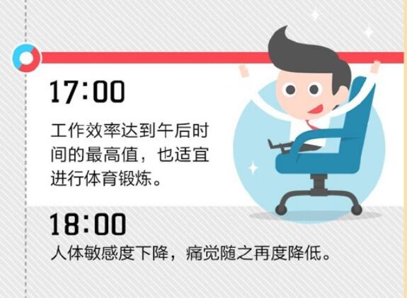 如何進(jìn)行24小時(shí)美容養(yǎng)生？廣西美容養(yǎng)生培學(xué)校有絕招