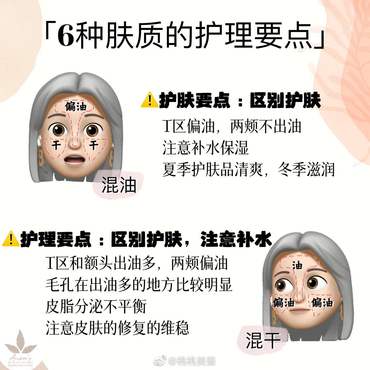 6種膚質(zhì)的護(hù)理要點(diǎn)，廣西美容護(hù)膚培訓(xùn)機(jī)構(gòu)分享