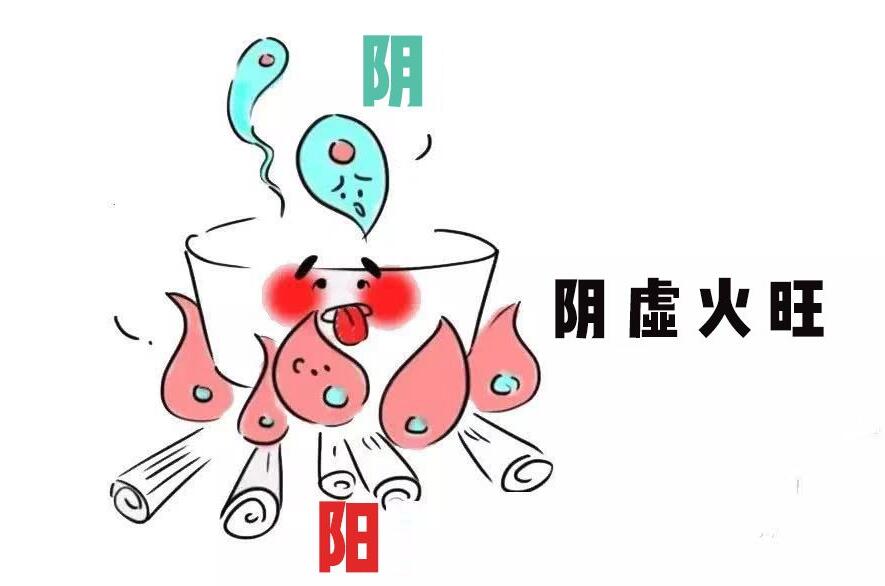 陰虛的癥狀有哪些？廣西美容養(yǎng)生培訓