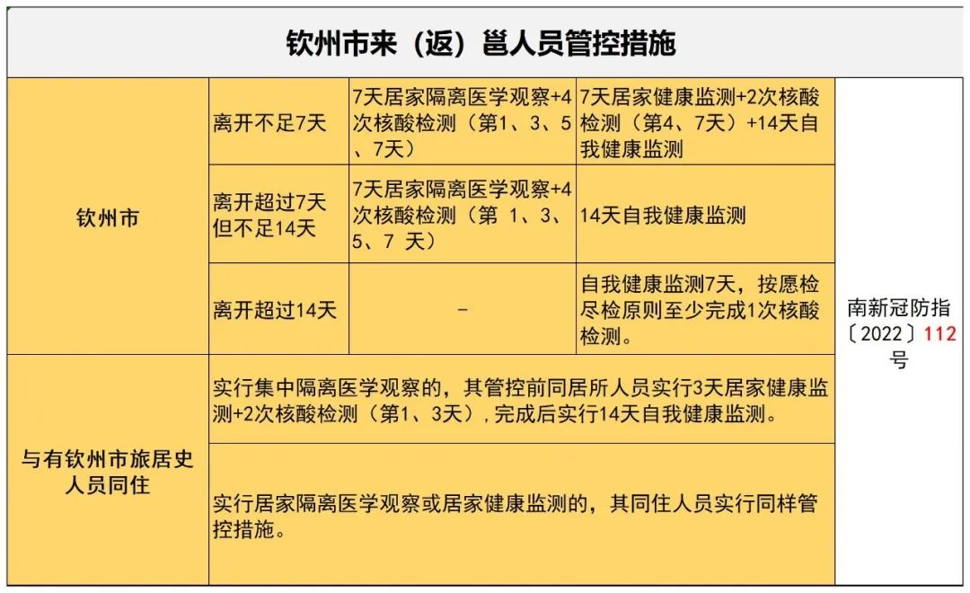 1647842037381985.jpg dd88-71678ded528f4db2a3207fced1890459.jpg