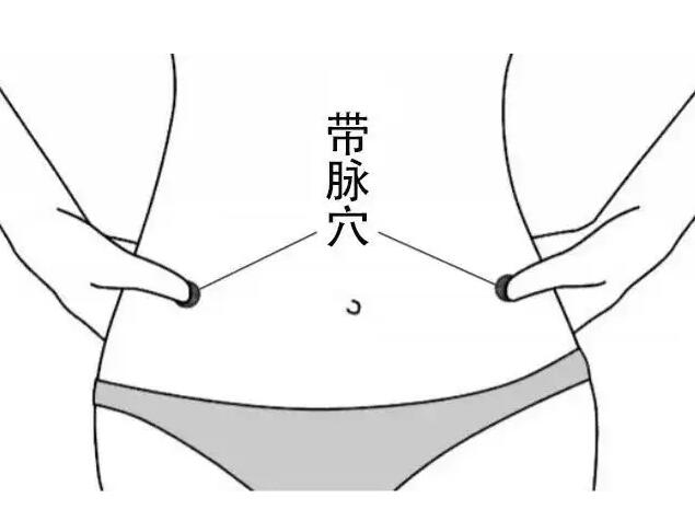 如何保養(yǎng)腰部？南寧美容教學(xué)一對一告訴你