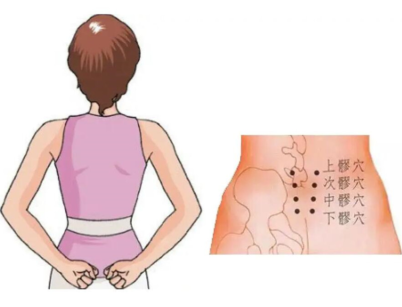 八髎護理的重要性，廣西美容中醫(yī)養(yǎng)生學(xué)校為你講解