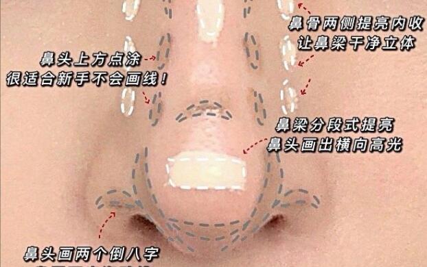 盒型鼻的修容教程，南寧彩妝基礎(chǔ)學(xué)校培訓(xùn)