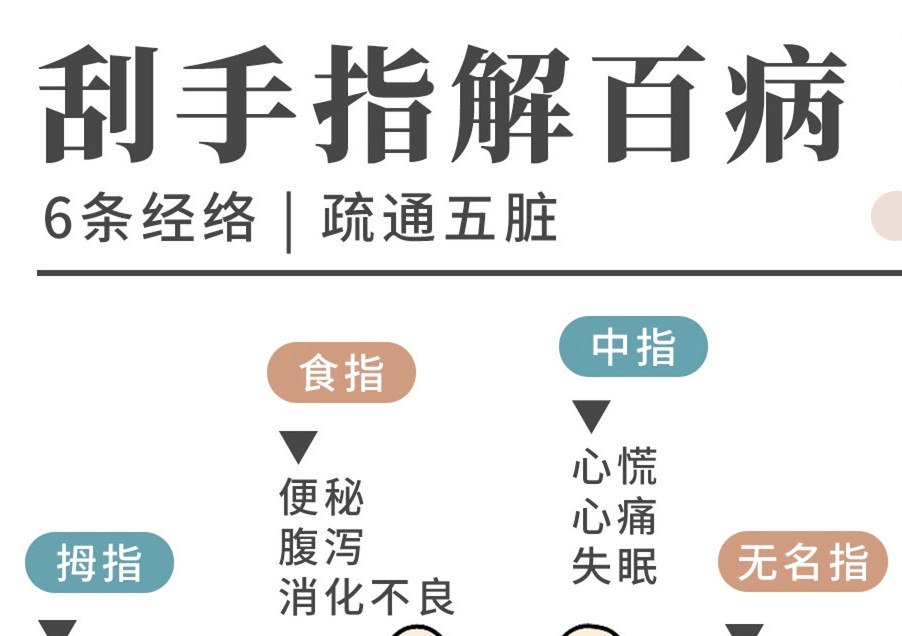 手指刮痧的好處，廣西美容美體養(yǎng)生學(xué)校詳解