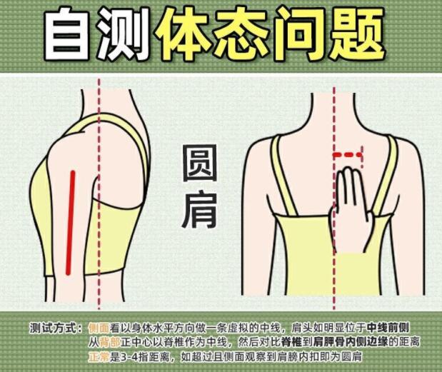 你真的是駝背嗎？廣西美容美體學(xué)校教你自測(cè)