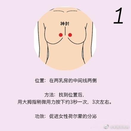 乳腺按摩的方法，南寧美體美容學(xué)校分享