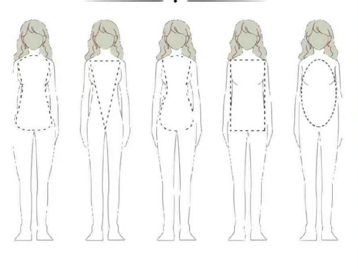 合適自己的身材穿搭技巧 ???| 廣西彩妝造型培訓把你整理