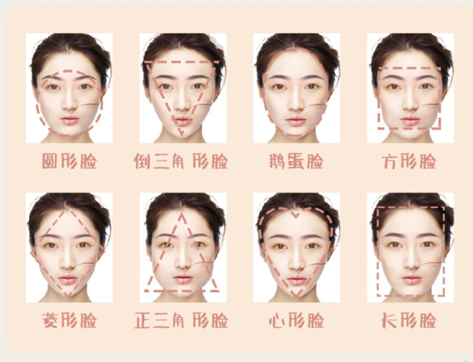 臉型與眉型的搭配方法，南寧眉眼唇紋繡學(xué)校手把手教學(xué)