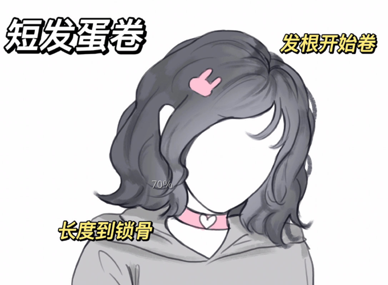 合方圓臉妹紙的發(fā)型，南寧美發(fā)學(xué)校排行榜前十推薦