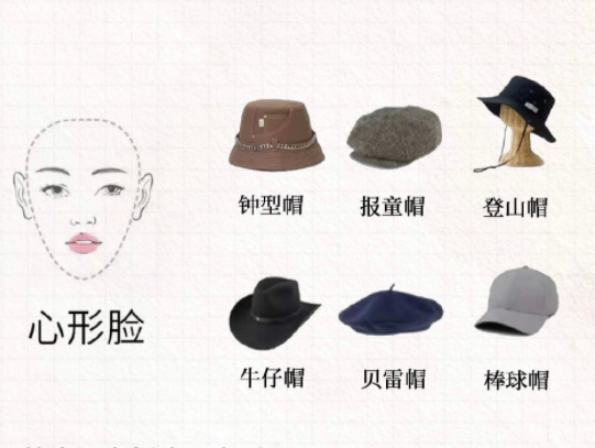 不同臉型如何挑選帽子？廣西南寧學(xué)化妝課程講解