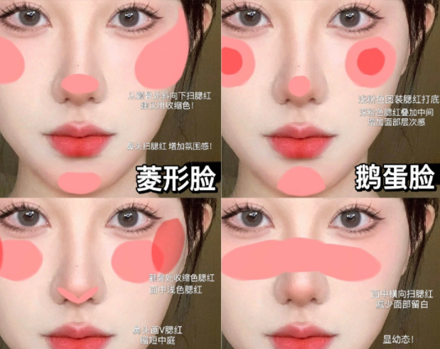 廣西彩妝基礎(chǔ)教學：6種臉型腮紅畫法