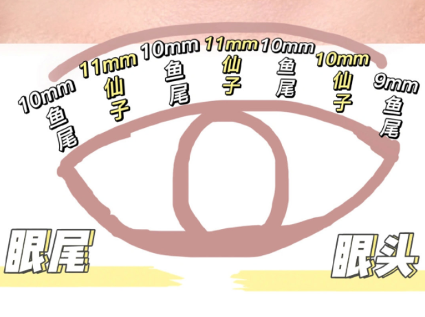 南寧化妝學(xué)習(xí)、南寧培訓(xùn)化妝基礎(chǔ)