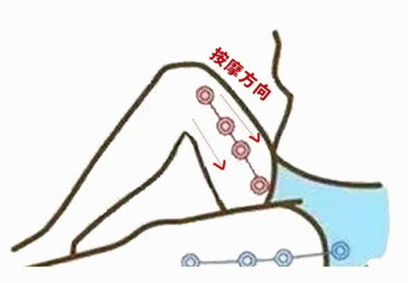 足底按摩的好處，南寧美容正規(guī)學校教你怎么做