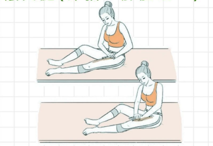 日常保護(hù)肝臟的動(dòng)作，廣西美體養(yǎng)生培訓(xùn)班教學(xué)