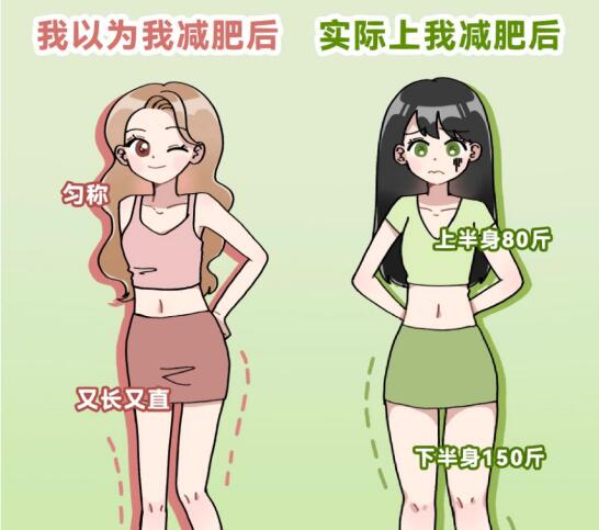 廣西美容美體培訓：如何改善梨形身材？