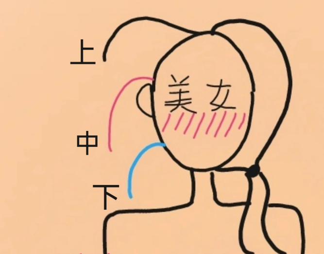 網(wǎng)紅麻花辮教程，南寧化妝編發(fā)造型學(xué)校分享