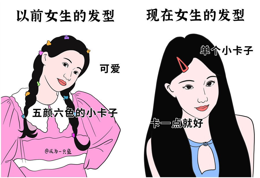 女士發(fā)型演變史，南寧美發(fā)造型學(xué)?？偨Y(jié)分享