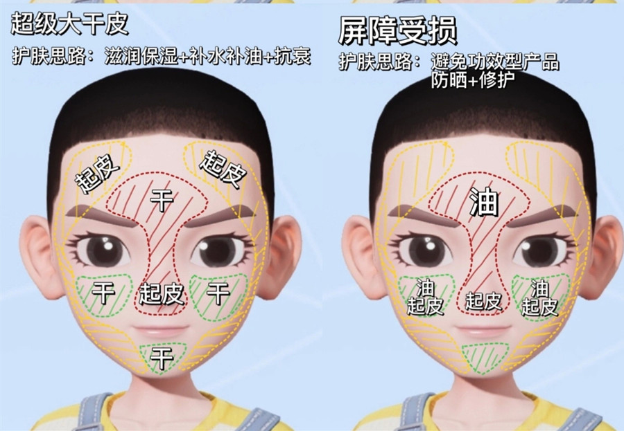 如何判斷你的膚質(zhì)？美容護(hù)膚基礎(chǔ)知識