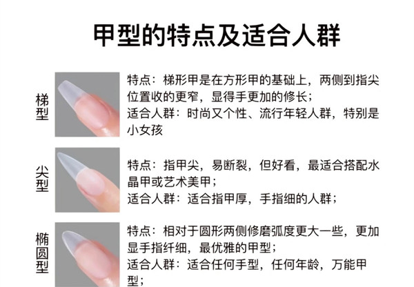 如何挑選適合自己的甲型？南寧美甲基礎(chǔ)培訓(xùn)