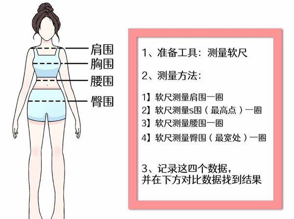 穿搭技巧穿衣搭配，個人形象管理