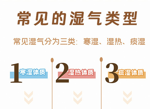 濕氣重的癥狀有哪些？廣西美容美體健康培訓
