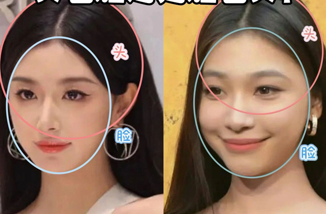 如何判斷“頭包臉”還是“臉包頭”？