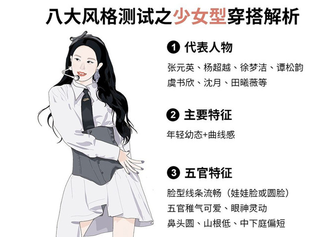 人物形象設計專業(yè)：少女風怎么穿？ ???