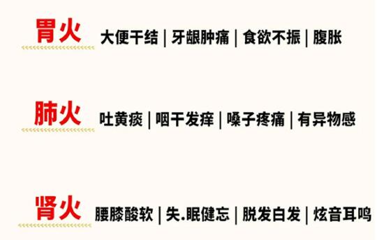 如何判斷體內(nèi)上火的方法， 南寧美容健康管理學(xué)校教你