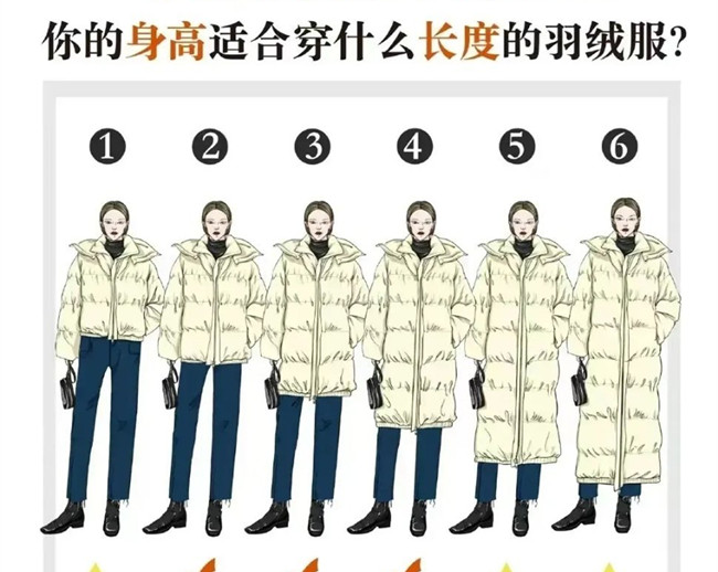 你的身高適合穿什么長度的羽絨服？