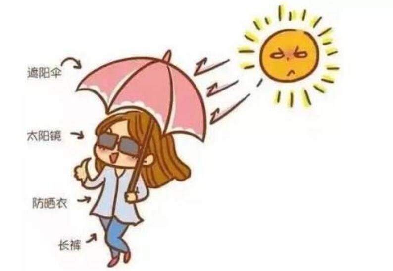 冬天防曬的重要性，南寧美容皮膚管理中心學(xué)習(xí)