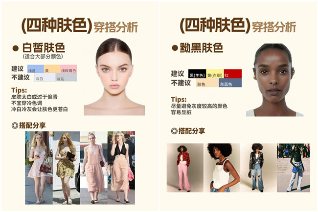 不同膚色的穿搭，廣西形象設(shè)計專業(yè)分析
