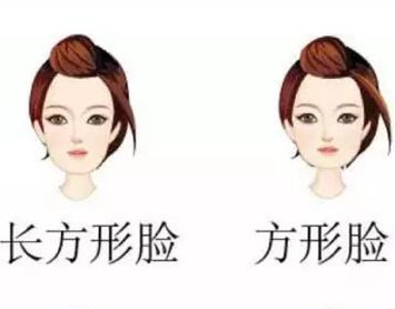 不同的五官如何選擇眉形？南寧學(xué)習(xí)紋眉