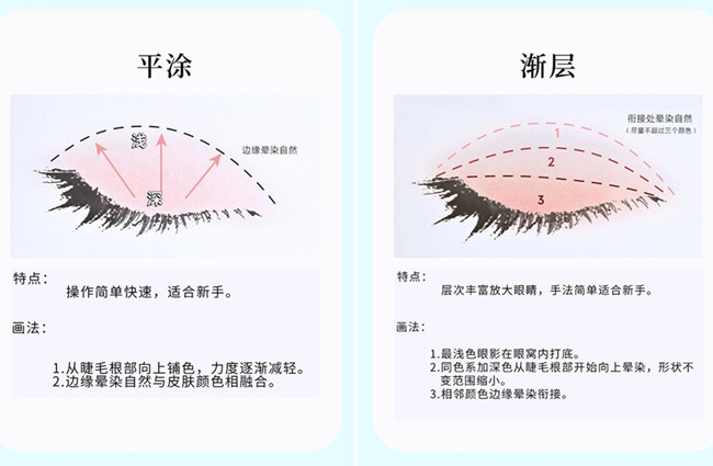 化妝新手眼影教程，南寧美妝造型基礎(chǔ)培訓(xùn)