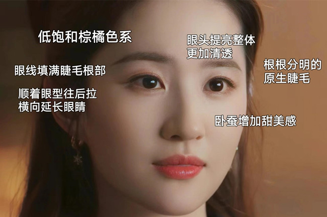 氣質(zhì)消腫妝教程，南寧美妝彩妝基礎(chǔ)培訓(xùn)