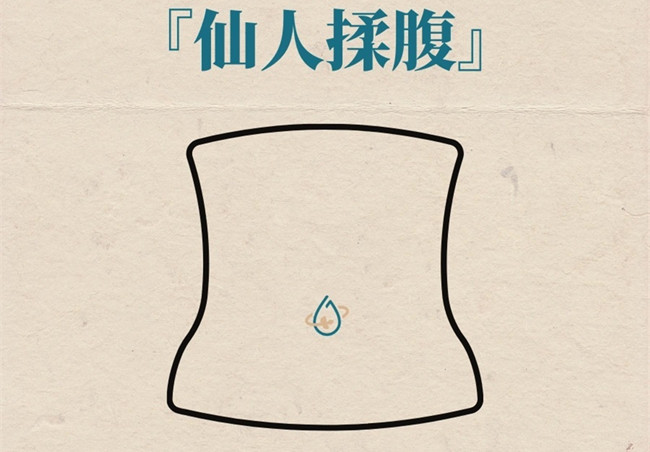 簡單揉腹法，廣西美容美體專業(yè)分享教程