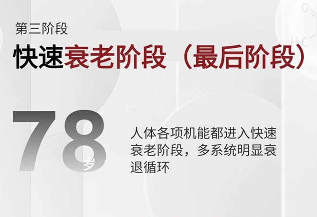 斷崖式變老的癥狀和預防技巧，廣西美容護膚管理