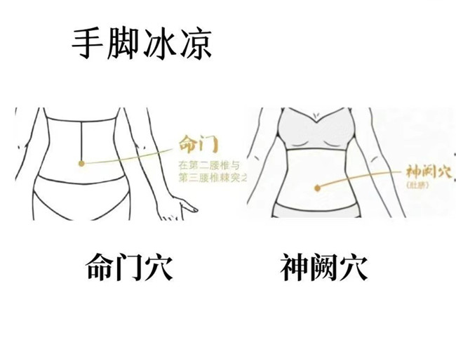 三伏天如何艾灸？廣西美容美體學(xué)校推薦