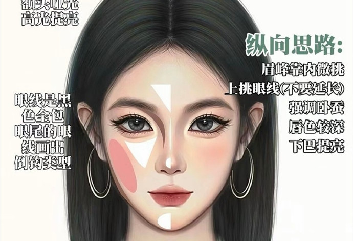 適合普通人通用的化妝技巧，廣西彩妝形象教學(xué)