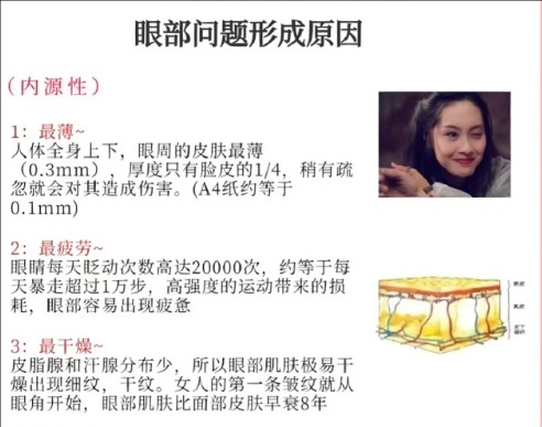 廣西面部美容培訓：眼部保養(yǎng)攻略