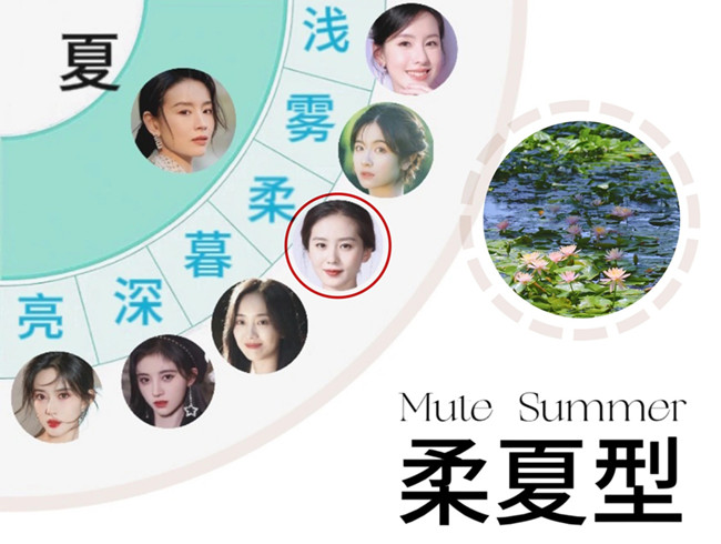 “柔夏型”妝容教程，廣西化妝教學(xué)基礎(chǔ)