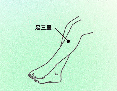 三伏天艾灸的蕞佳時(shí)間，南寧美容培訓(xùn)學(xué)習(xí)