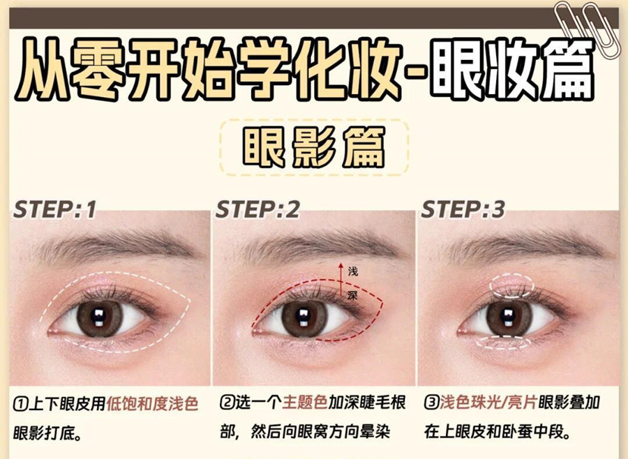從零開始學(xué)化妝：新手如何畫眼影？